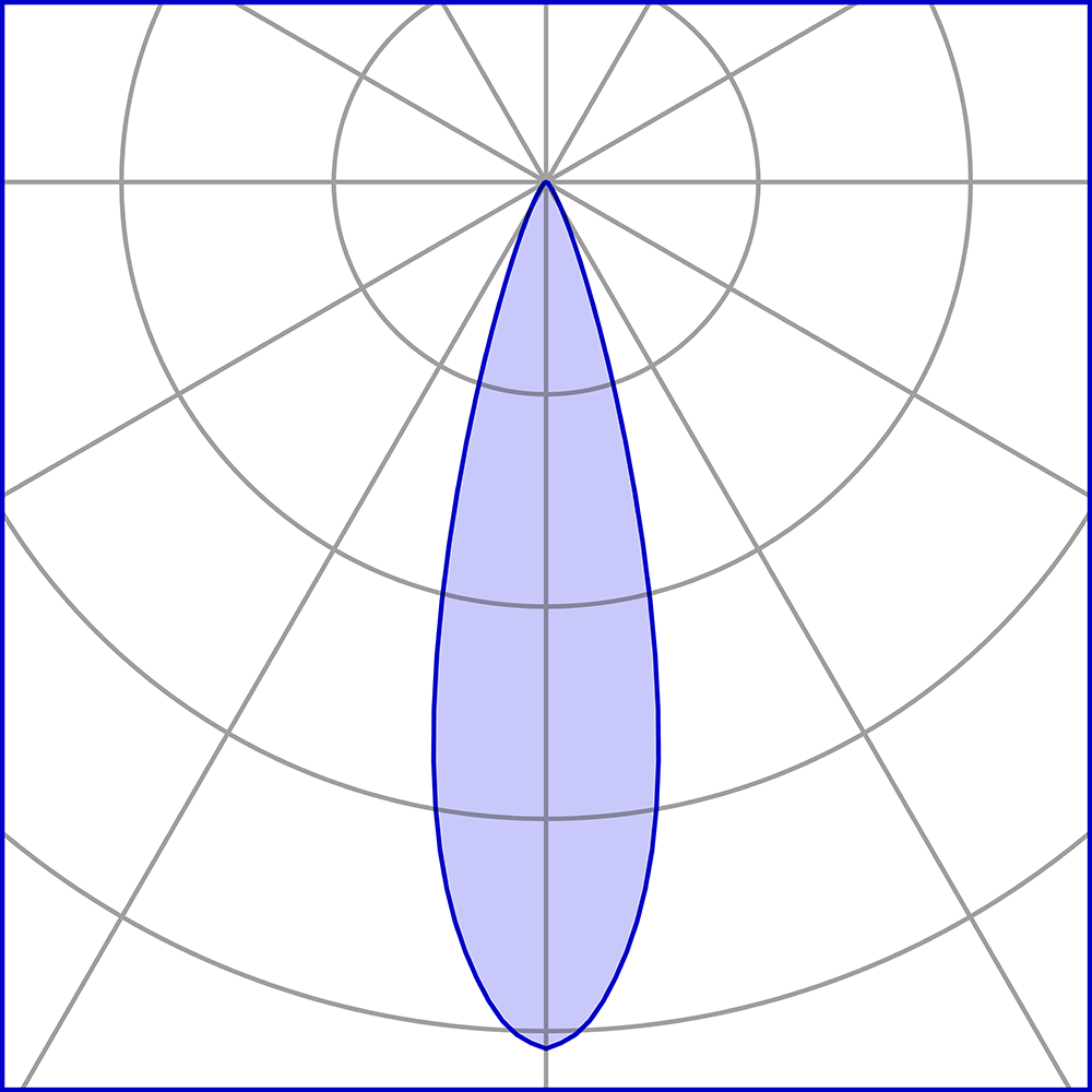 8421613 Проектор Platek MINI Proiettore  MINI Прожектор - LED 3000K 28°  - Вид №4