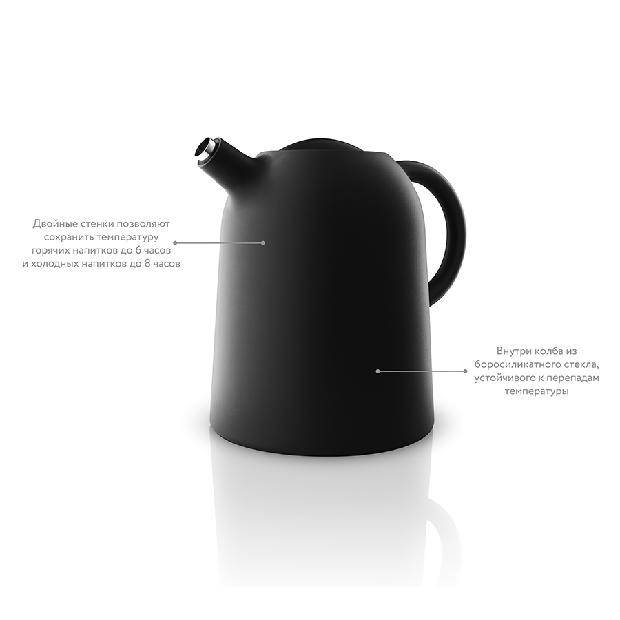 502717 Термокувшин thimble, 1 л, черный Eva Solo  - Вид №5