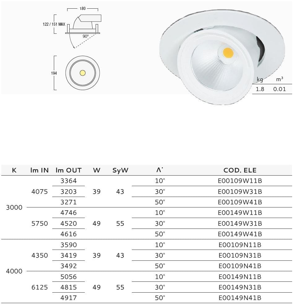 Регулируемый светодиодный прожектор Metalmek FL ARCH-00001141 - Вид №1