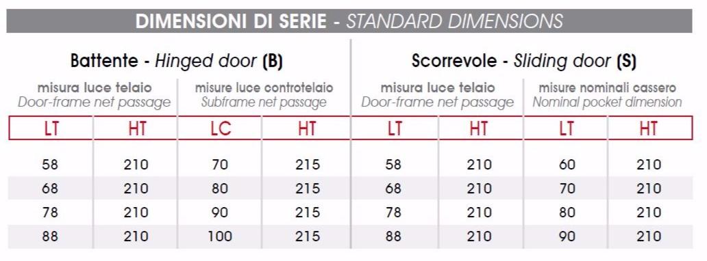 Capoferri Serramenti Распашная деревянная дверь в современном стиле со скрытыми петлями Modern sun-id-1386119 - Вид №1