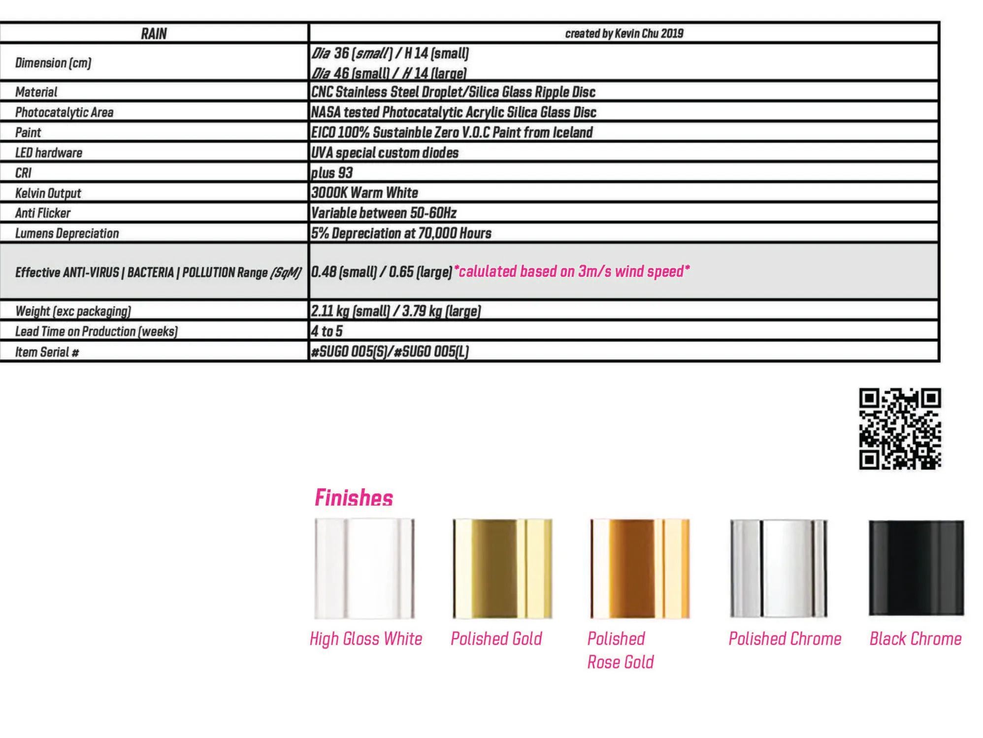 Светодиодная подвесная лампа Pyrex® с фотокаталитической обработкой Creazione SUGO RAIN ARCH-00144906 - Вид №6