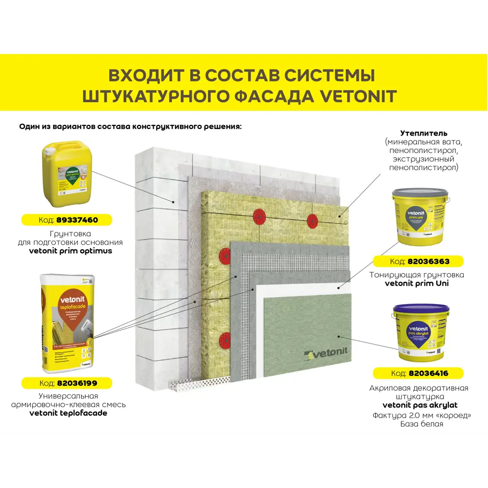 Декоративная штукатурка Vetonit ПАС Акрилат акриловая 1.5мм "шуба" база 100А белая 25кг 82036414 STLM-2167510 Pas Akrylat - Вид №4