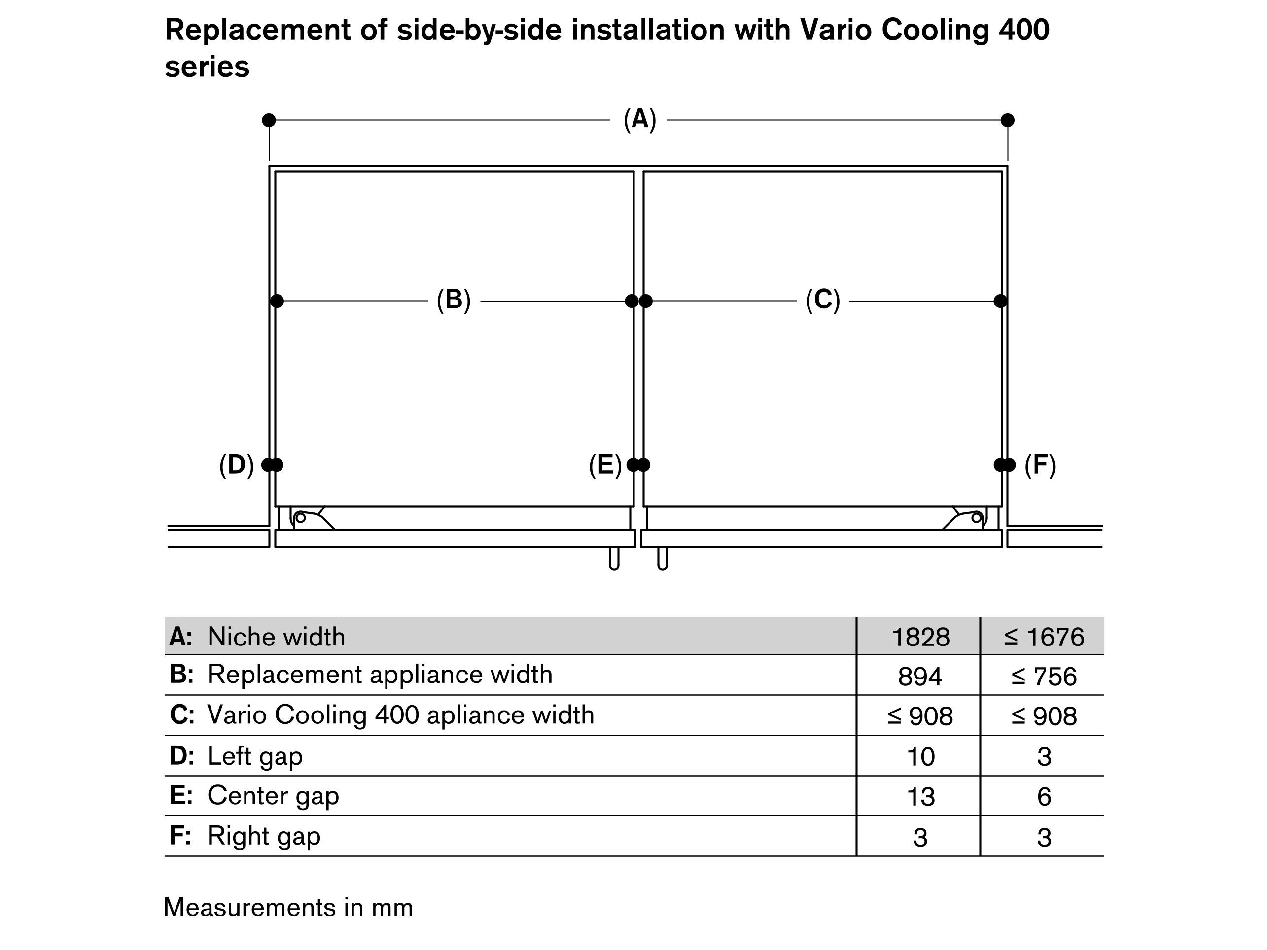 Комбинированный холодильник no frost с морозильной камерой GAGGENAU серия 400 ARCH-00123313 - Вид №9