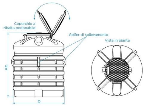 ROTOTEC Подземный контейнер Serbatoi da interro corrugati sun-id-1456159 - Вид №1