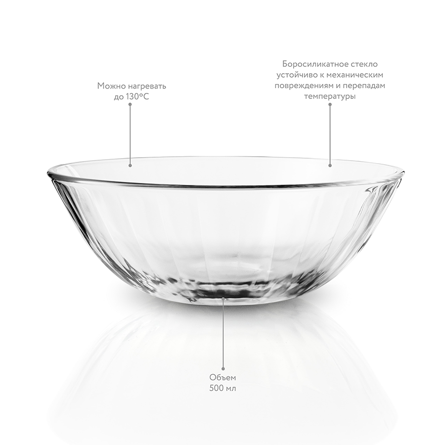 567436 Набор граненых чаш, 500 мл, 4 шт. Eva Solo  - Вид №4