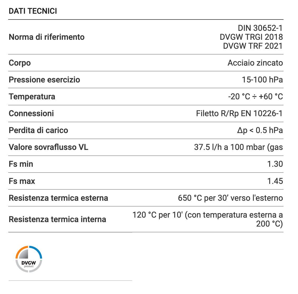 Соединение GST® версия с наружной / внутренней резьбой"вниз" TECO ARCH-00113516 - Вид №4
