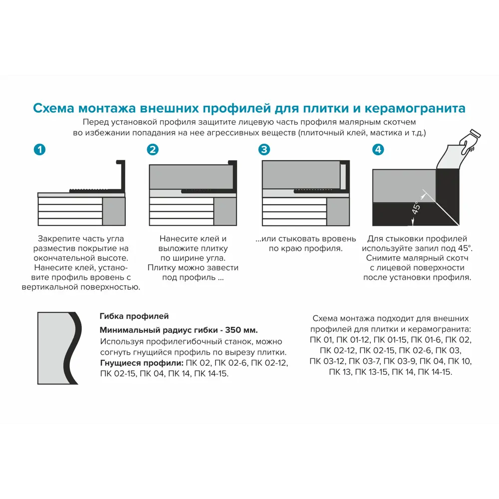 ЛУКА Профиль угловой алюминиевый для плитки 270 см цвет шампань 82705830 STLM-0945828 - Вид №2