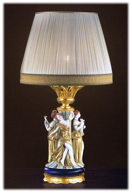 Настольная лампа  FBAI P3177 