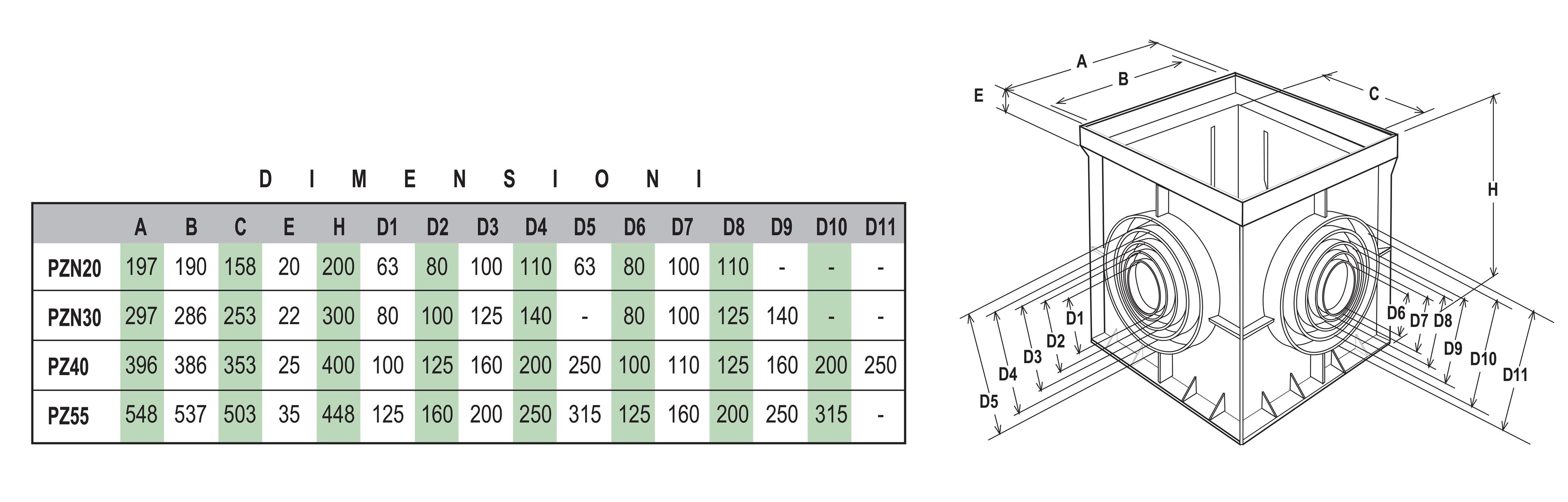 Традиционный монолитный кокпит First Corporation First Plast ARCH-00143323 - Вид №1