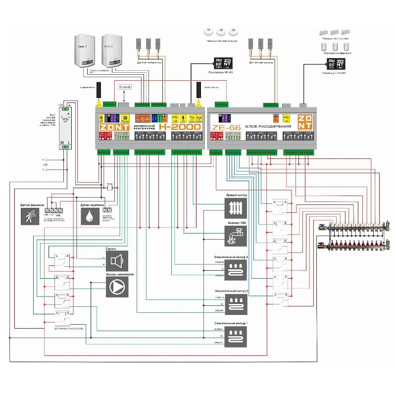 Контроллер ЭВАН отопительный ZONT H-2000 112111EVN - Вид №1