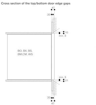 Духовка из нержавеющей стали класса а Serie 400 Bo451112 Santreyd - Вид №2