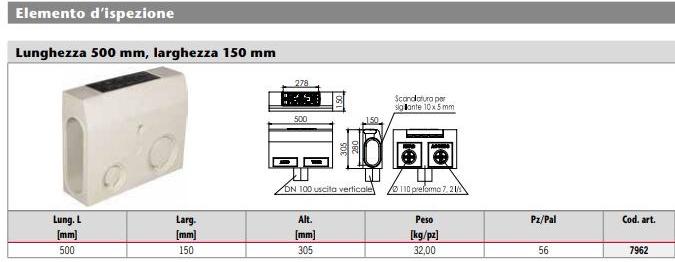 ACO PASSAVANT Контрольный элемент Aco kerbdrain sun-id-1482136 - Вид №1