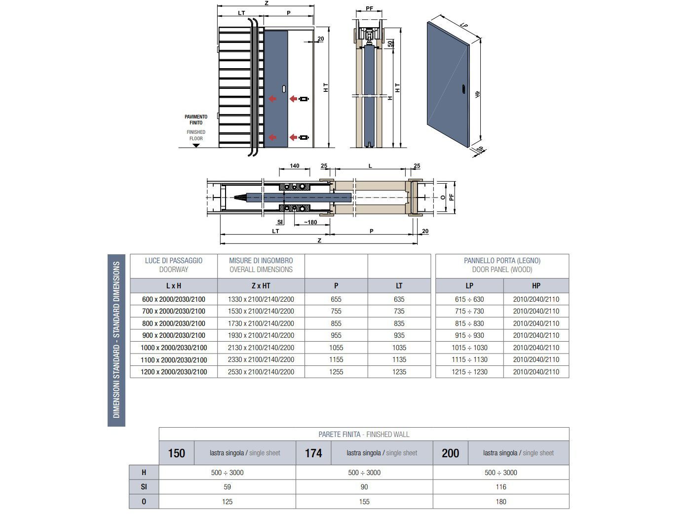 Подрамник для раздвижных дверей с проходом для жгута проводов PROTEK® Magic Box® ARCH-00057816 - Вид №2