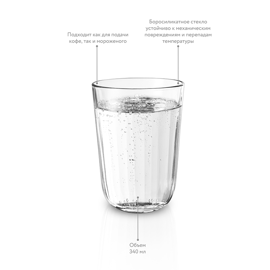 567434 Набор граненых стаканов, 340 мл, 4 шт. Eva Solo  - Вид №5