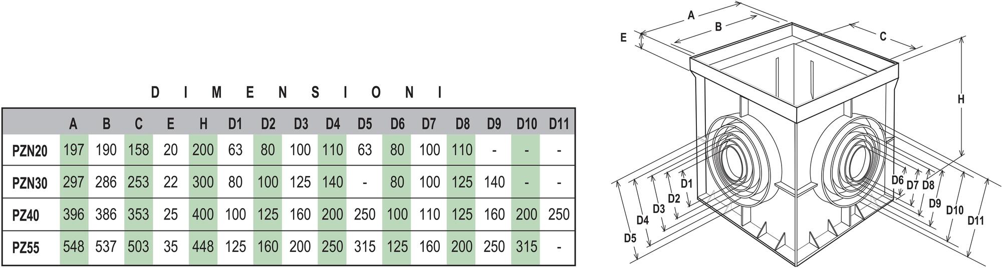 First Corporation Традиционный серый монолитный колодец из полипропилена First plast Pzn30 - Вид №1