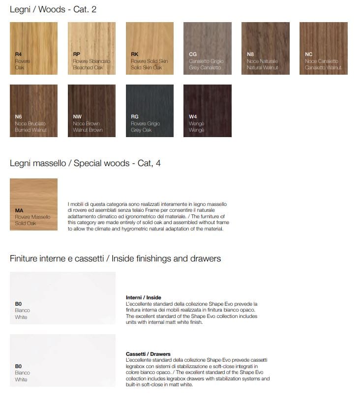 Подвесной шкаф для умывальника с выдвижными ящиками Falper Shape EVO ARCH-00005699 - Вид №3