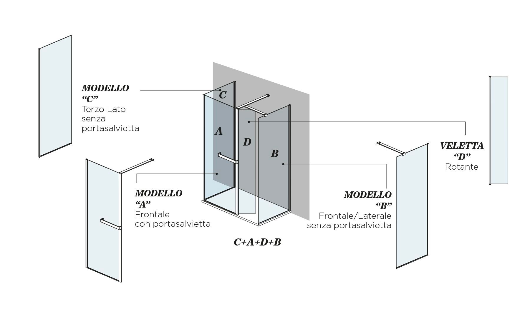 Угловой душ из закаленного стекла Kinedo Pure Alu-8 Walk-in ARCH-00014820 - Вид №4
