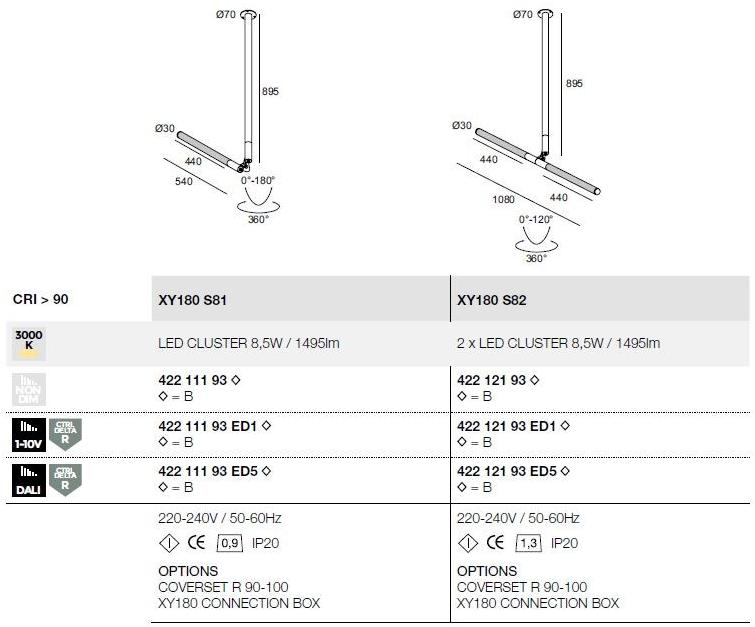 Delta Light Регулируемый светодиодный потолочный светильник с фиксированным кронштейном Xy180 sun-id-1349094 - Вид №1