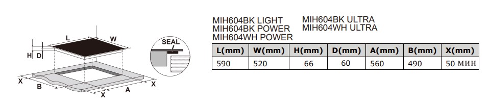 9168770 Индукционная варочная поверхность Meferi MIH604BK LIGHT STDN-0135033 - Вид №10