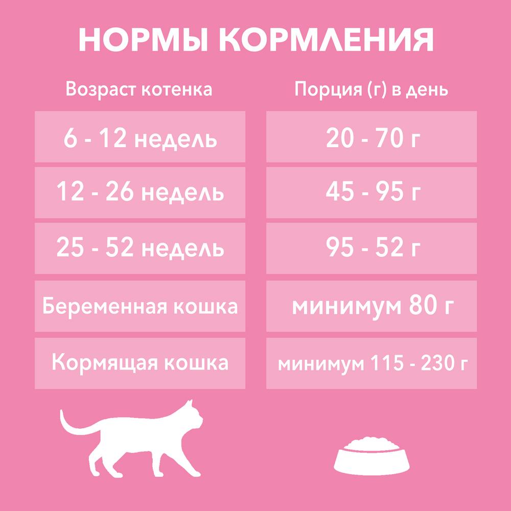 ПР0059659 Корм для котят Курица, цельные злаки сух. 750г ONE  - Вид №8