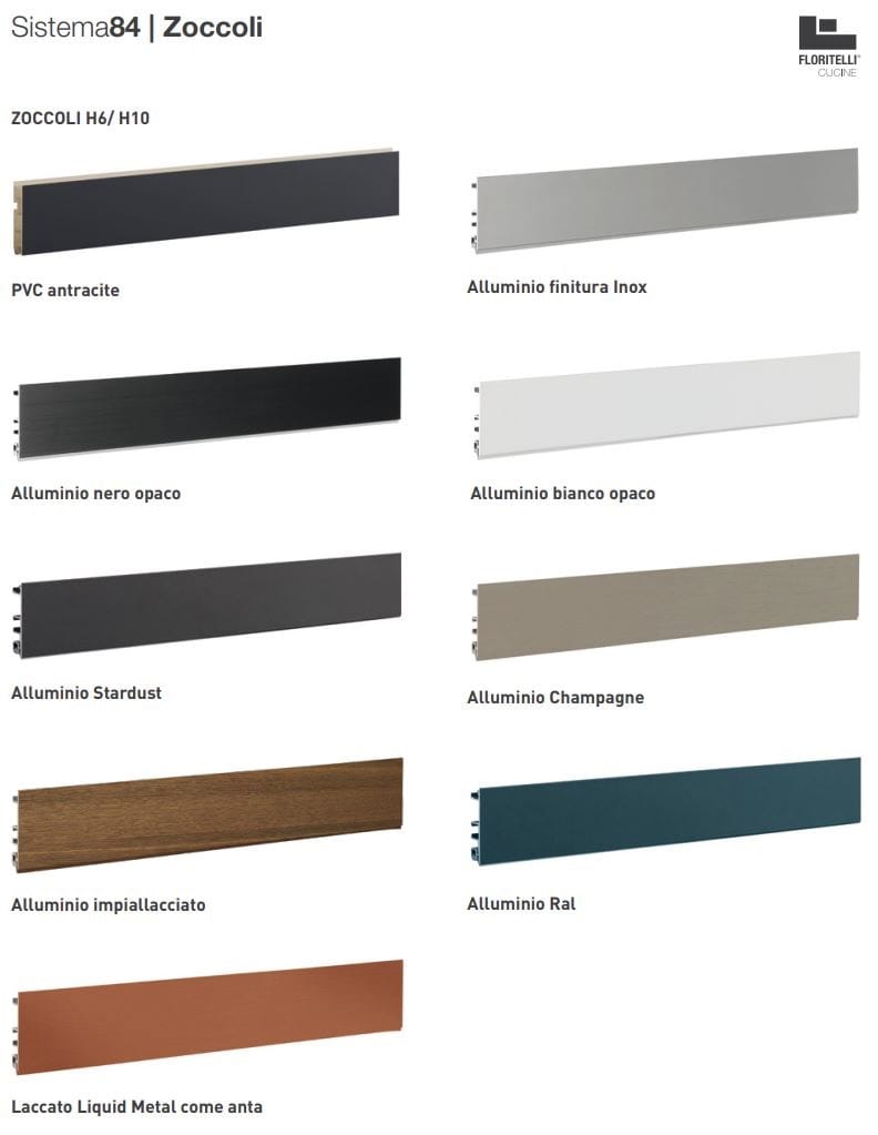 Ламинированная секционная кухня с островом Floritelli Cucine ARCH-00146929 - Вид №24