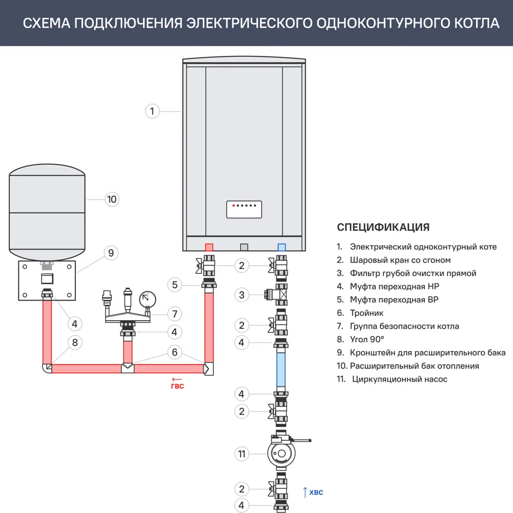 Электрический котел 6 кВт Alterm Пирамида ЭВН-6 220/380 В одноконтурный настенный 18745342 STLM-2106454  - Вид №4