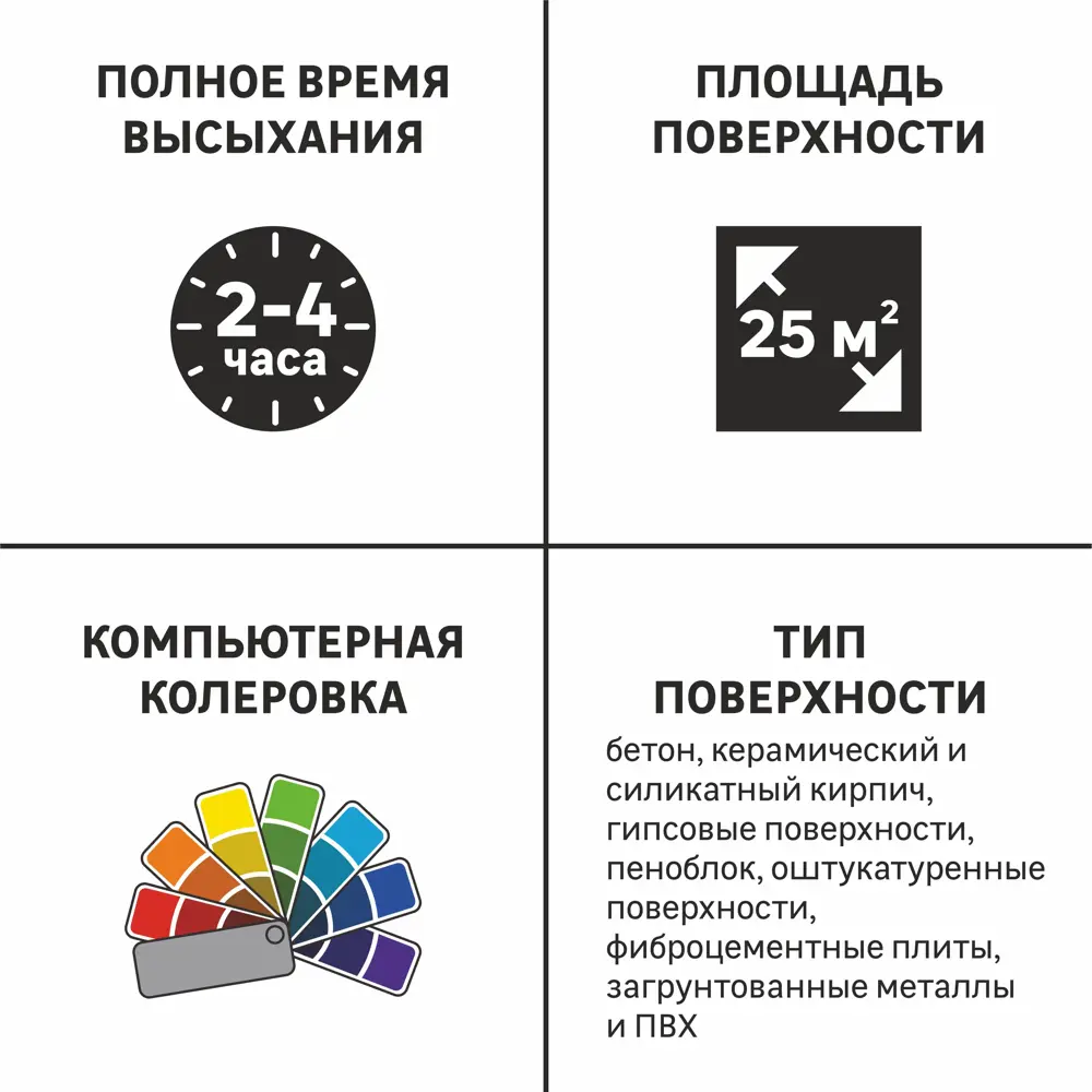 Фасадная краска Luxens для наружных работ - атмосферостойкое покрытие 2,5 л 17136297 STLM-0007552 - Вид №3