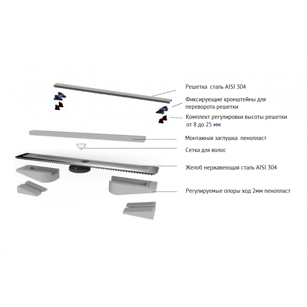 090032 Желоб водосток C1 Brise 700  Berges C1 Brise  - Вид №2