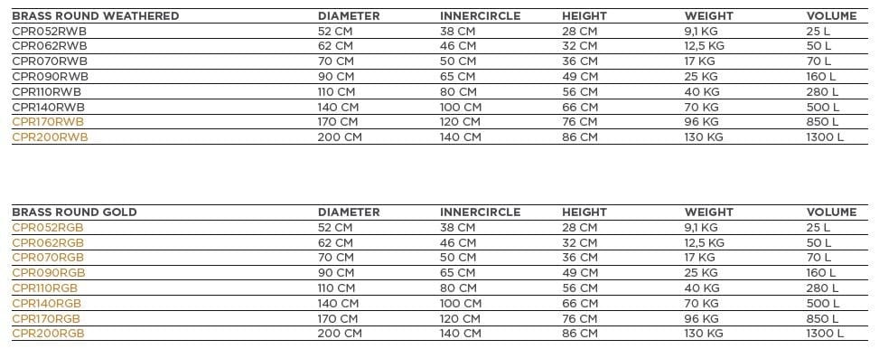 Круглая латунная плантатор Royal Botania Купрум ARCH-00068615 - Вид №4