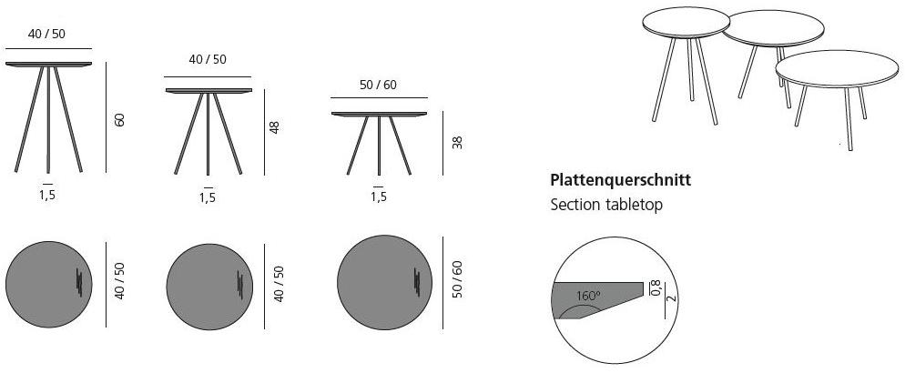 more Круглый деревянный журнальный столик для гостиной sun-id-1377069 - Вид №4