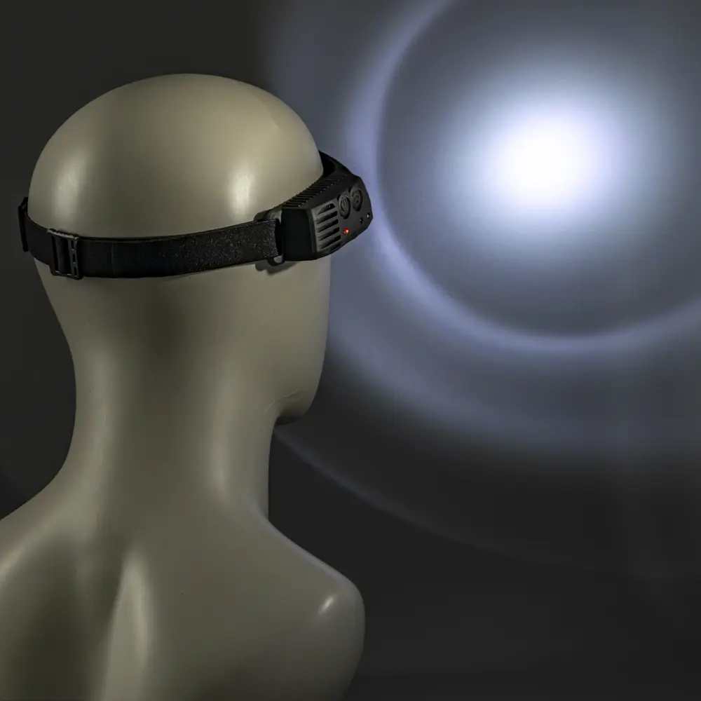 Налобный фонарь Ritter с регулируемой яркостью и эргономичной посадкой 88958387 STLM-1109726 - Вид №18