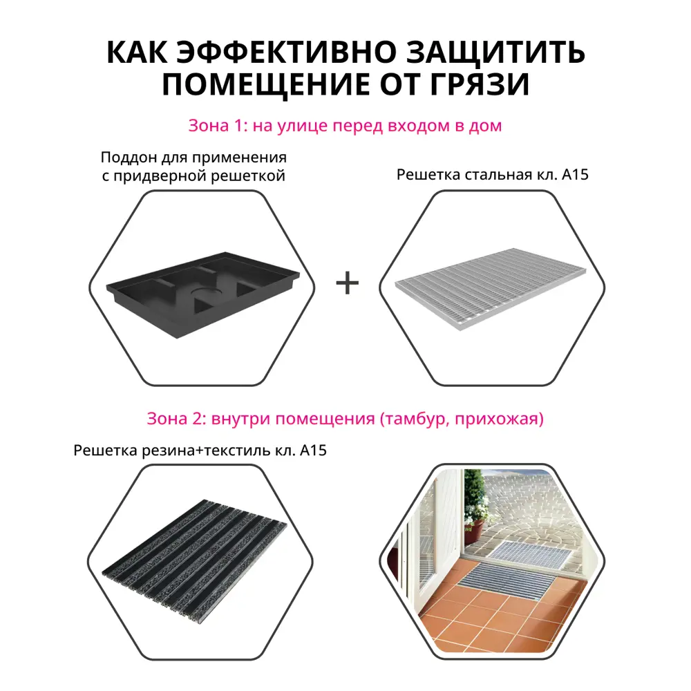 Решётка придверная 390x590 мм резина/текстиль GIDROLICA STLM-2002845 - Вид №3
