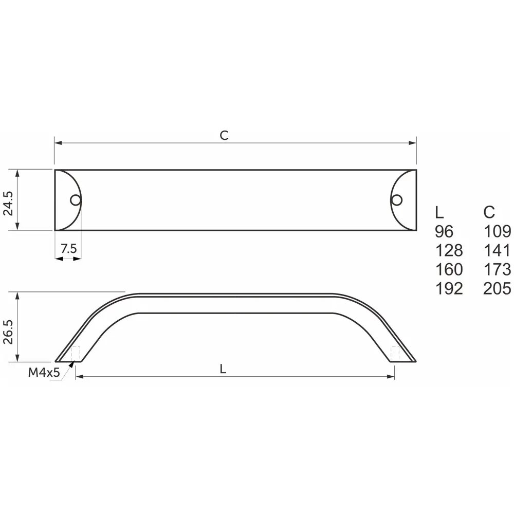 Мебельная ручка-скоба WPY 337 L-128 128 мм белый 87684414 STLM-2207633 AKS  - Вид №5