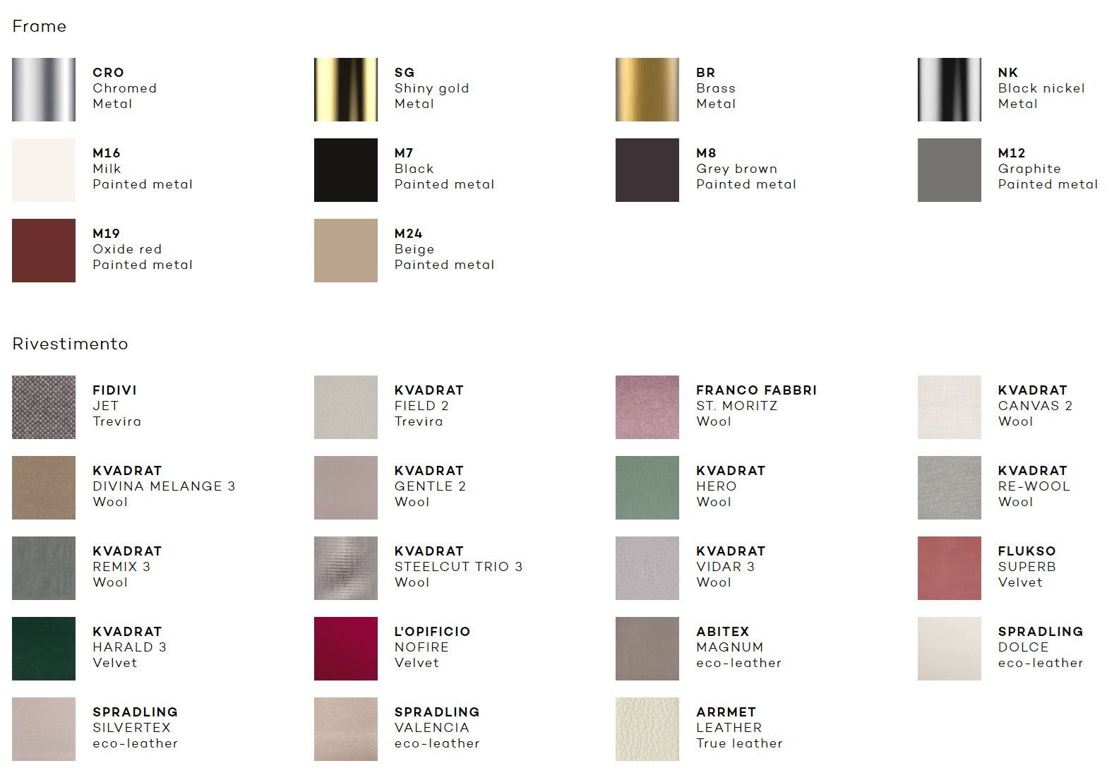 Тканевый стул с регулируемой высотой с колесами arrmet ARCH-00026441 - Вид №1