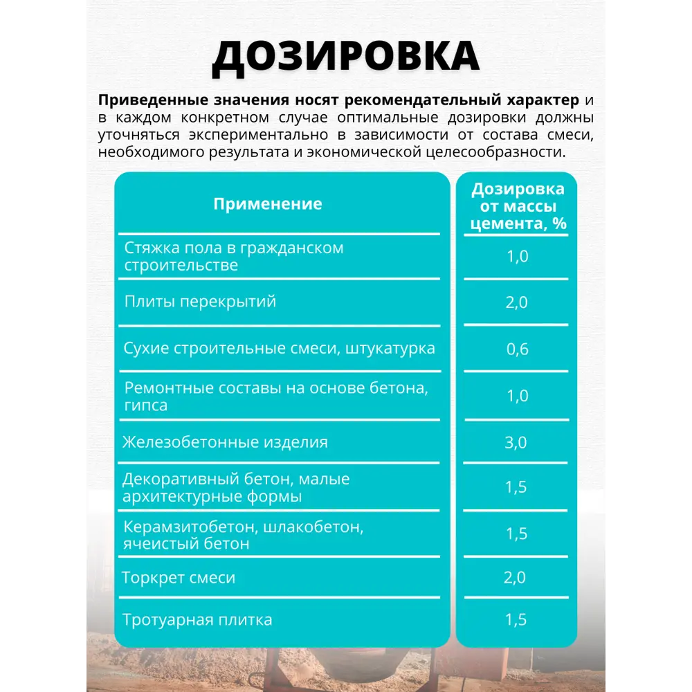 Фибра базальтовая CemFibra R 1 кг 82553541 STLM-2099602 CEMMIX  - Вид №7