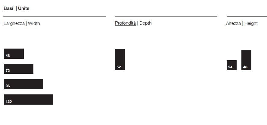 Подвесной умывальник Rexa эсперанто ARCH-00086801 - Вид №4