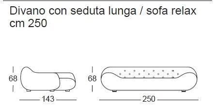 Giovannetti Дизайнерский диван со съемным чехлом с огнестойкой обивкой Starsystem sun-id-1461137 - Вид №6