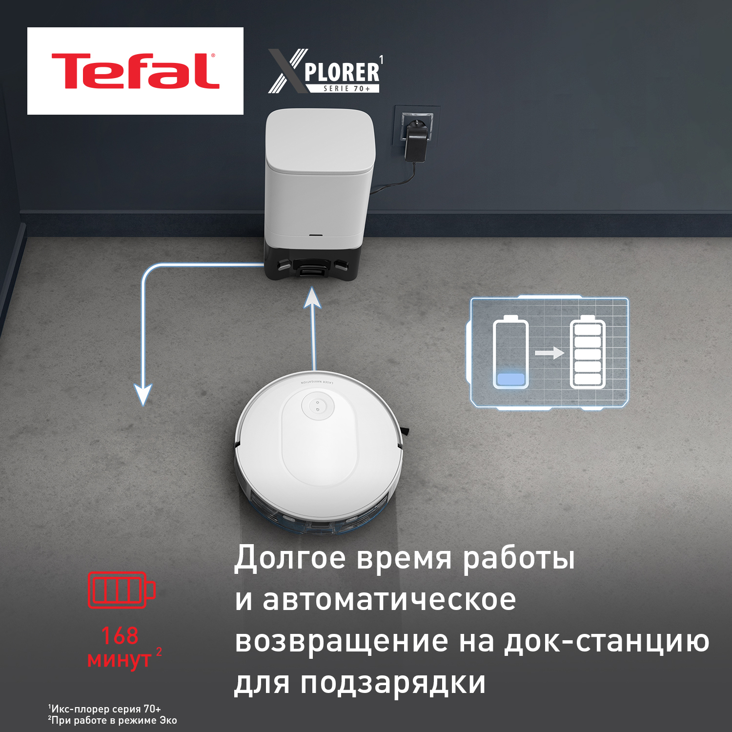 9250470 Робот-пылесос Tefal RG8497WH белый STDN-0013190 - Вид №8
