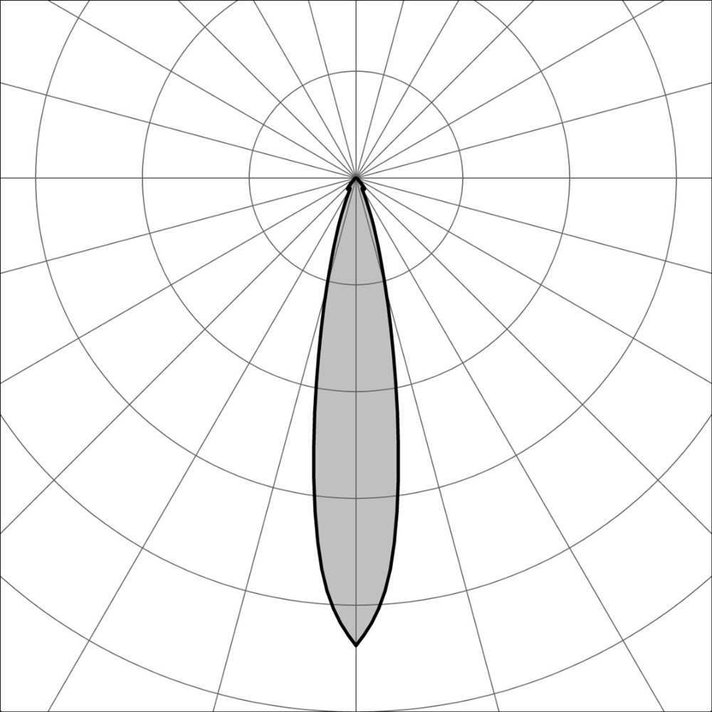 MicroSegno RD 32 Ghidini Segno RD .15 Нержавеющая Сталь  - Вид №3