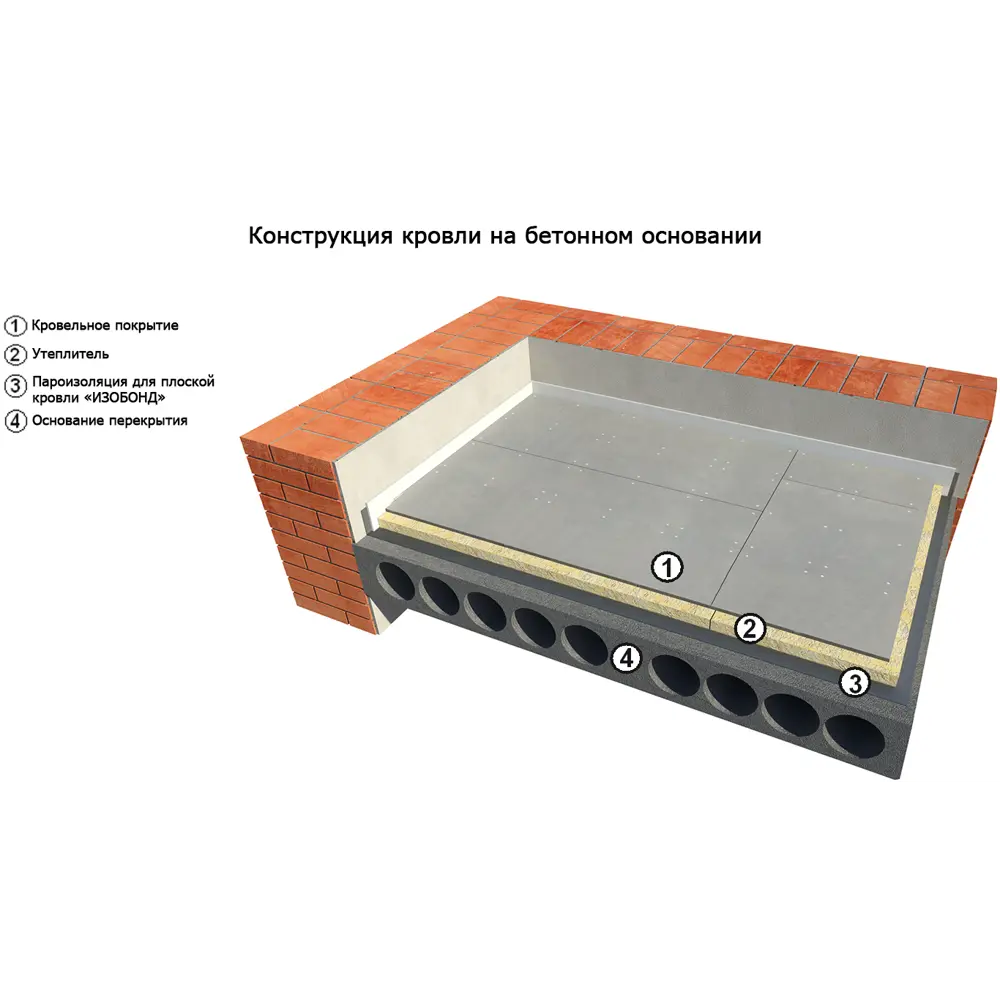Пароизоляция Isobond для плоской кровли 3x30 м Изобонд STLM-2187911 - Вид №2
