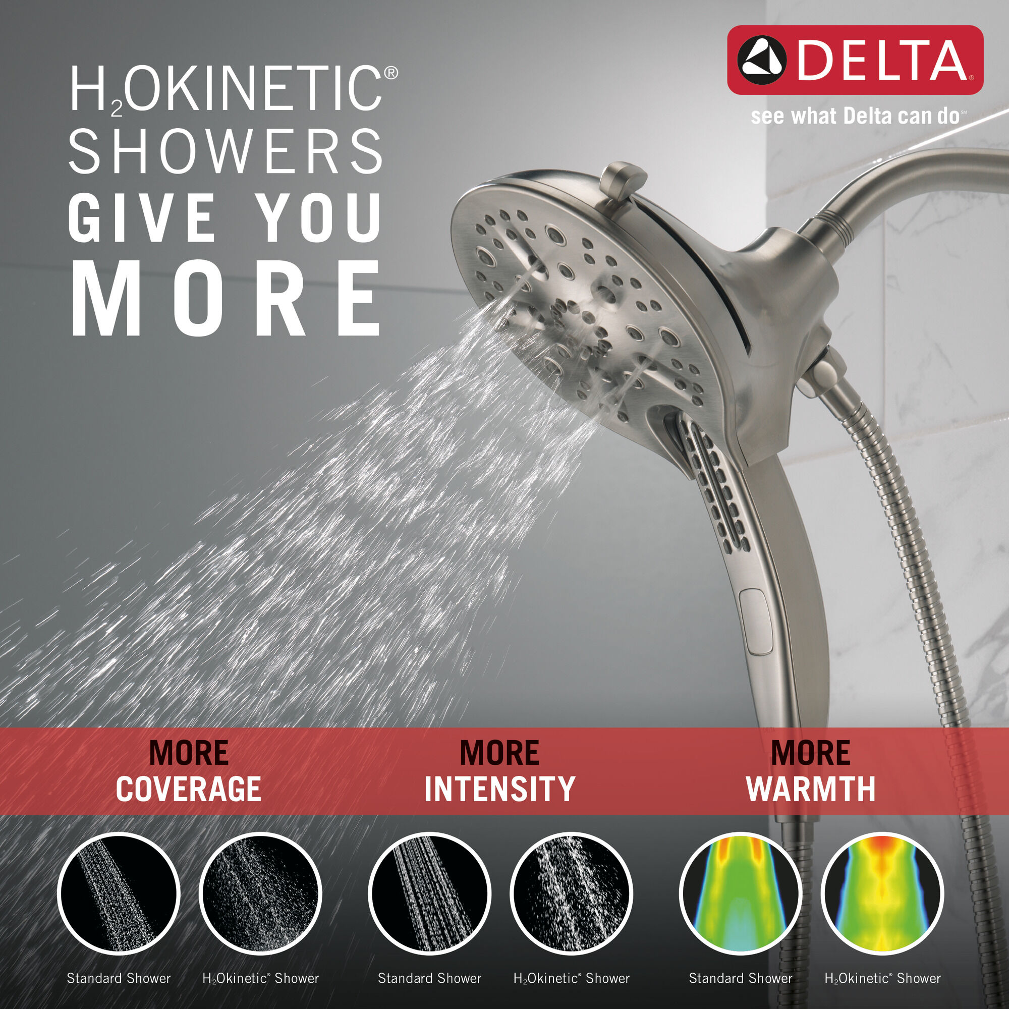 58620-SS25-PK In2ition® H2Okinetic® Душ два в одном с 5 настройками Delta Faucet Universal Showering Нержавеющая сталь  - Вид №1