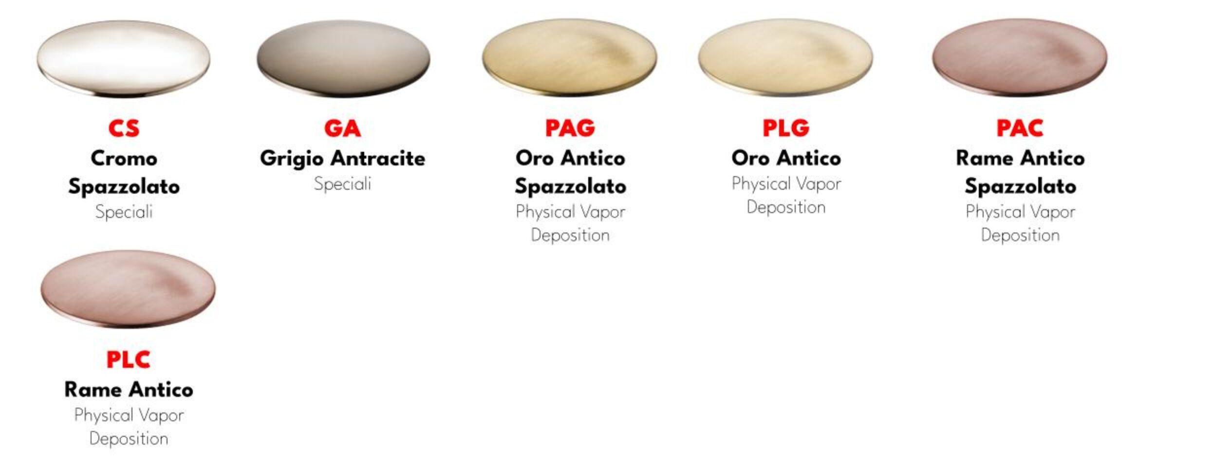 Однорычажный смеситель для душа GATTONI Mach 10 ARCH-00084351 - Вид №3