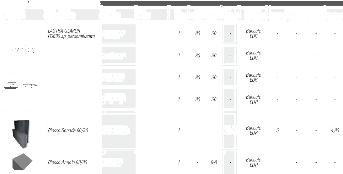 Bacchi Теплоизоляционная панель из пеностекла Isolanti termici in vetro cellulare sun-id-1426050 - Вид №23