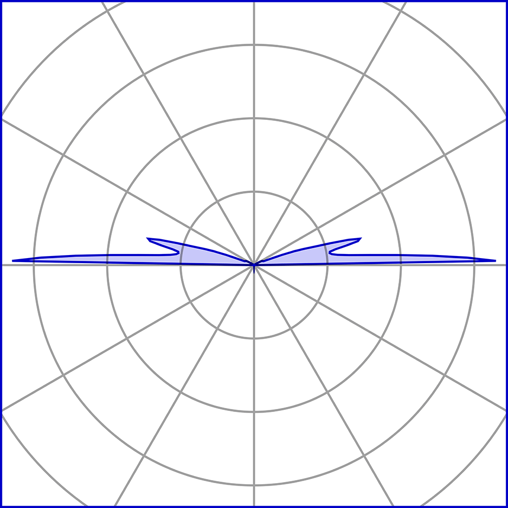 8410216 Настольный встаеваемый светильник Platek MEDIO Luce radente  MEDIO Roll Over - LED 3000K 2 Openings  - Вид №4