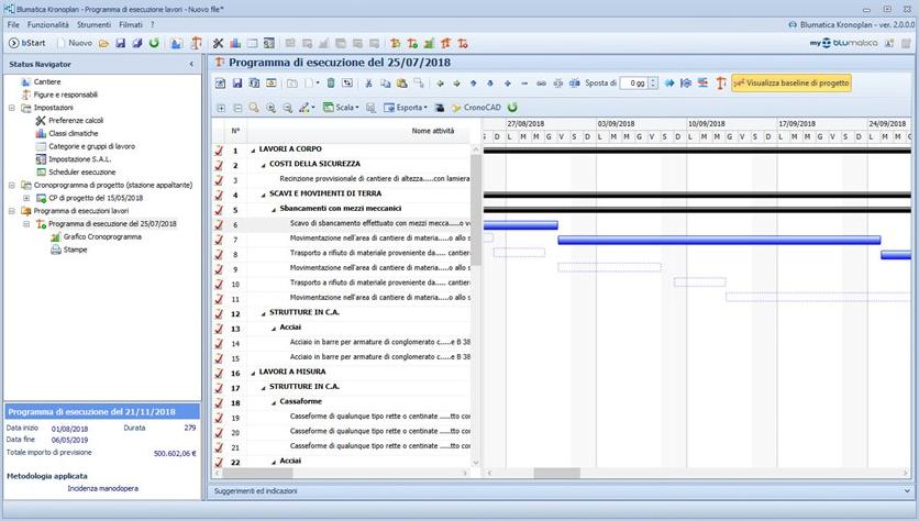 Blumatica Ход работы, график sun-id-1376280 - Вид №6