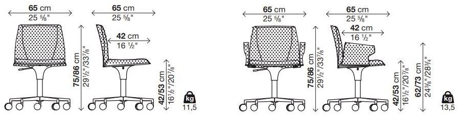 Kristalia Мягкое кресло на 5 спиц с подлокотниками Plate sun-id-1492798 - Вид №2