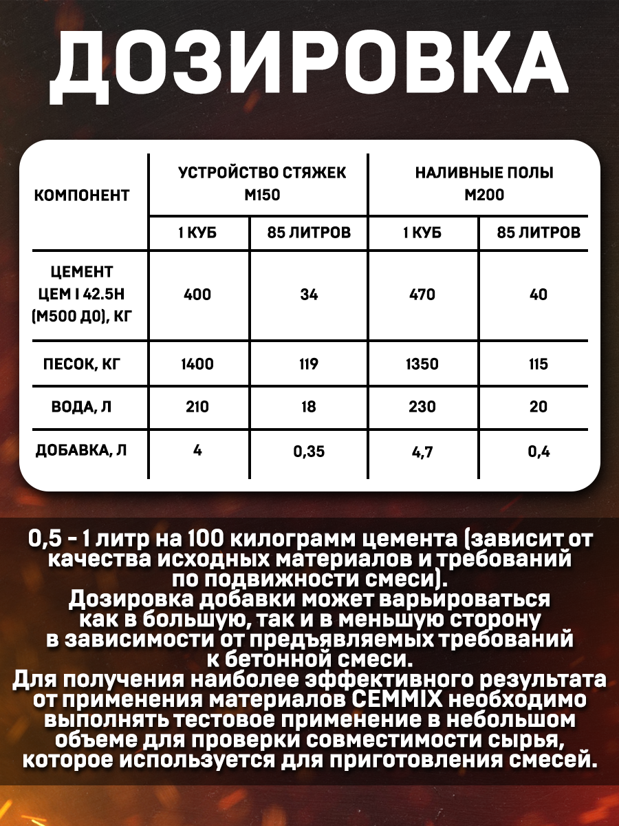 16718332 Добавка для тёплых полов CemThermo, 1 л STLM-0007141 CEMMIX  - Вид №4