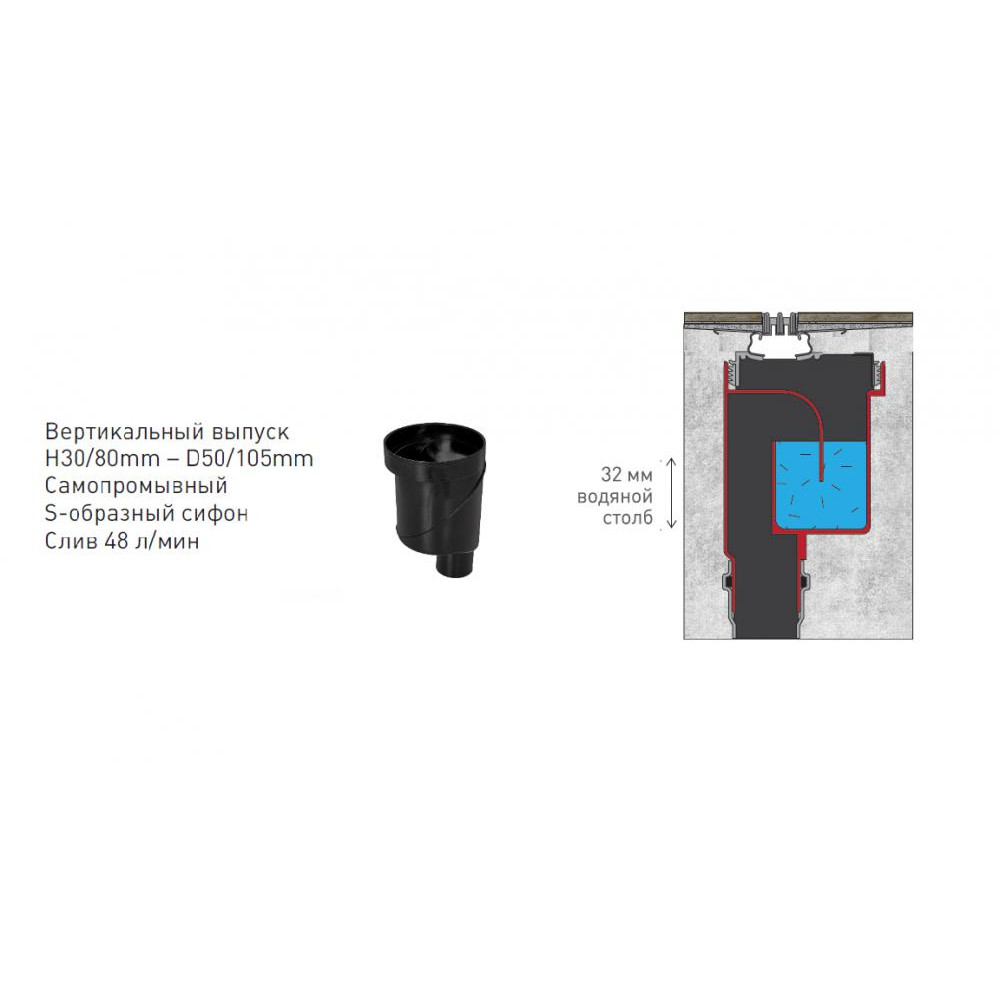 091053 Желоб водосток SUPER Slim 700  Berges SUPER Slim  - Вид №4