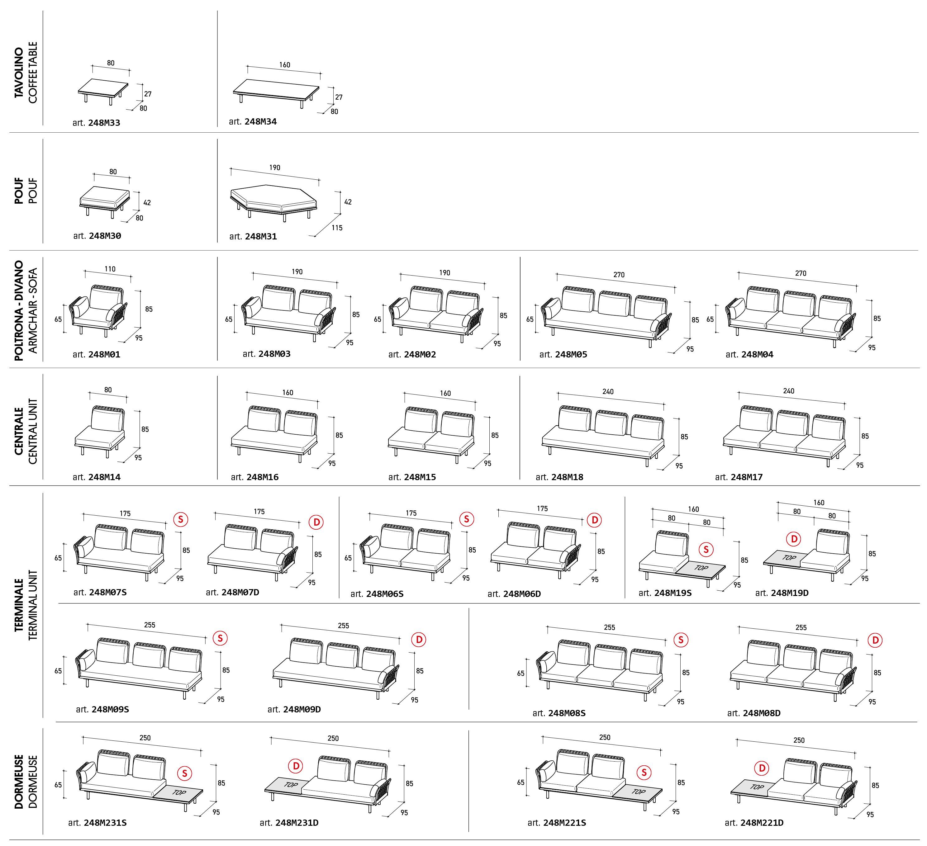 Угловой садовый диван из ткани Varaschin Эмма Кросс ARCH-00052583 - Вид №6
