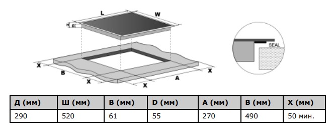 9125011 Индукционная варочная поверхность Simfer H30I72S001 STDN-0093302 - Вид №7